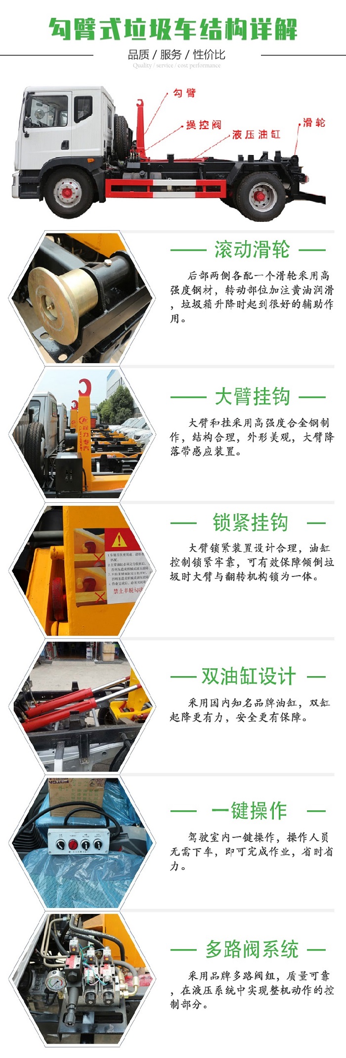 國六3方 躍進 勾臂垃圾車